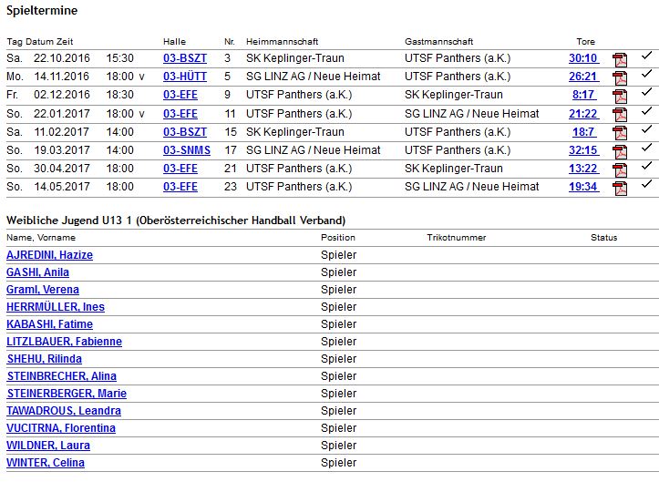 wU13 Ergebnisse